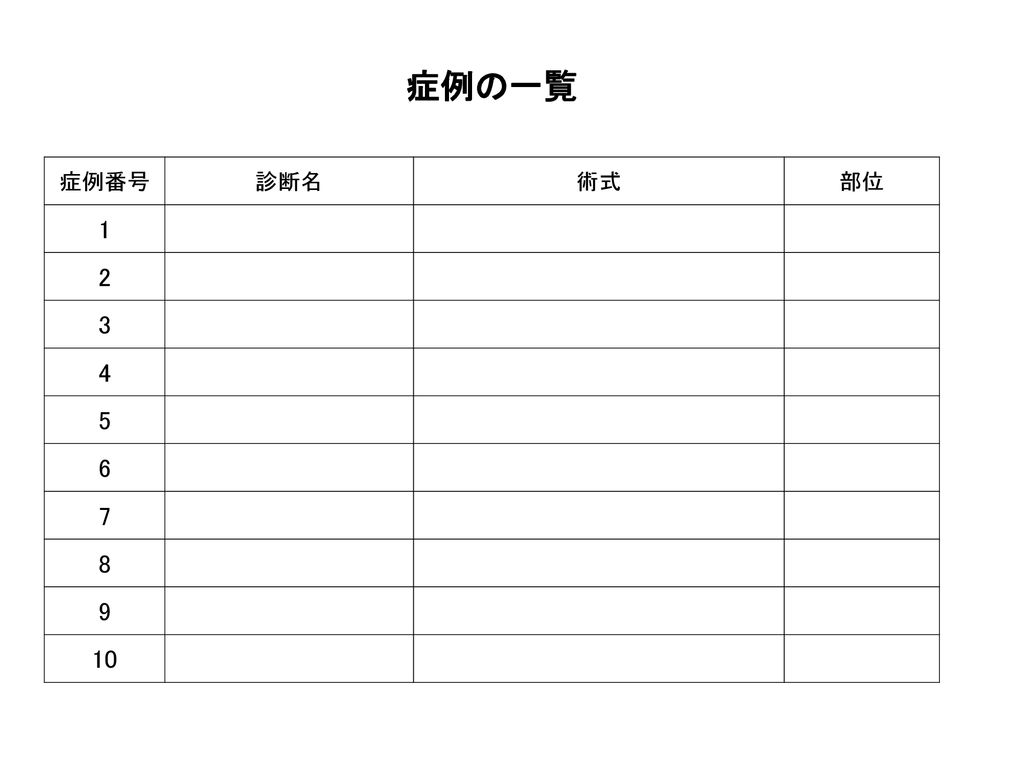 形成外科医に必要な皮膚腫瘍の診断と治療 (形成外科診療プラクティス